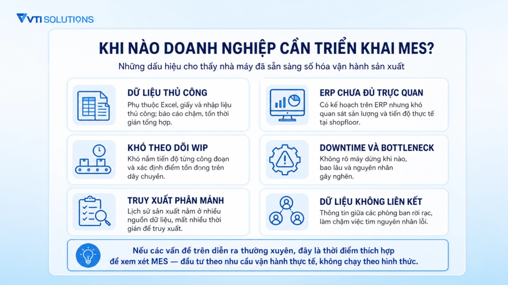 Khi nào doanh nghiệp cần triển khai hệ thống MES