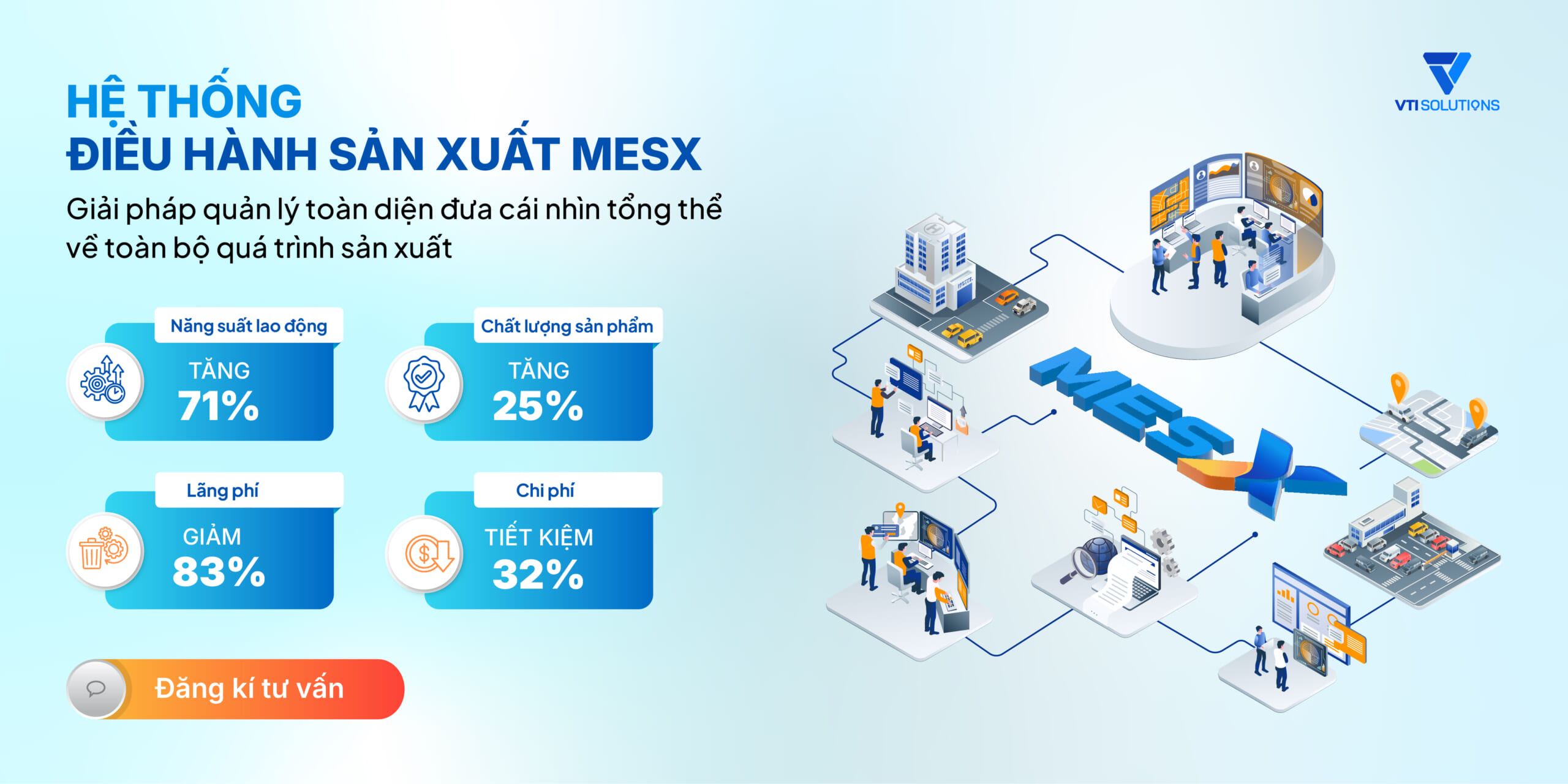 Hệ thống điều hành sản xuất MESX