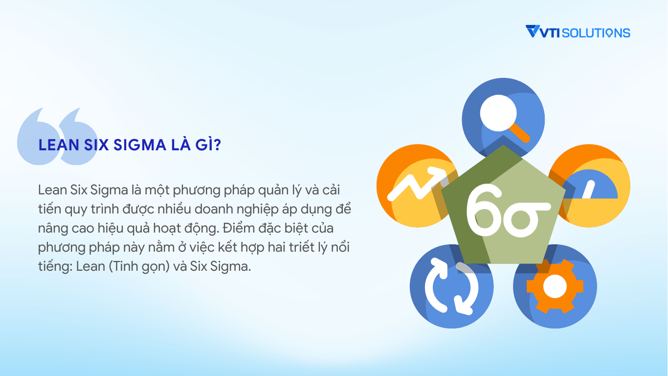 Lean Six Sigma là gì?