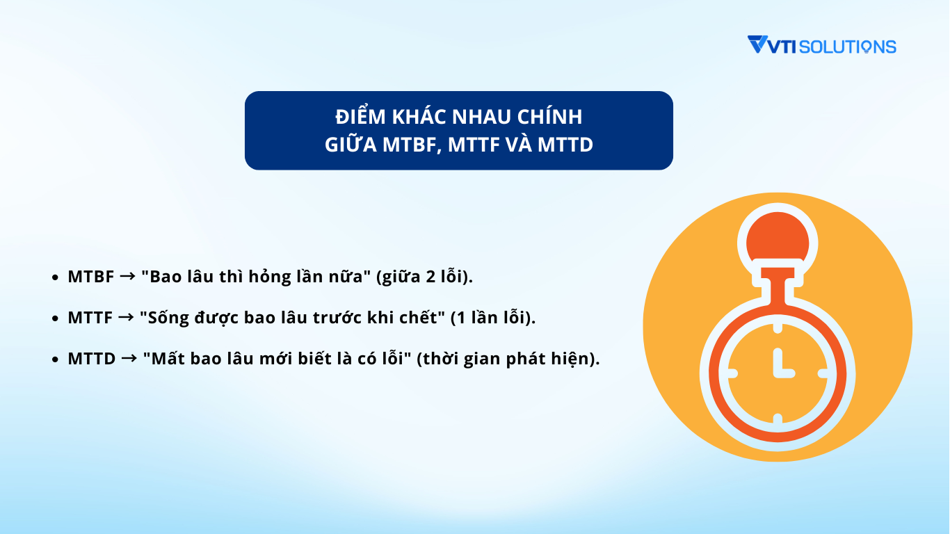 so sánh chi tiết giữa MTBF, MTTF và MTTD