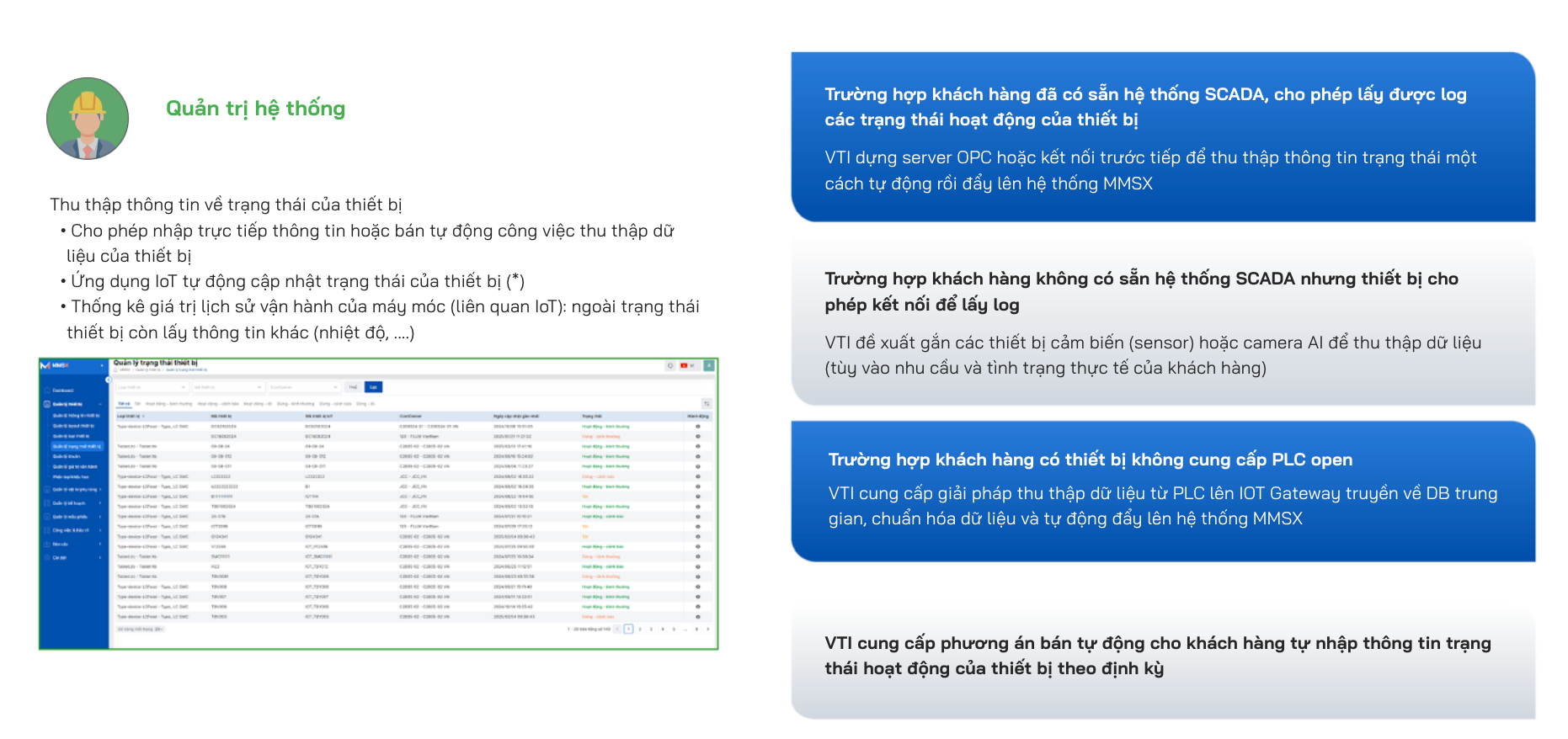Quản lý trạng thái của thiết bị