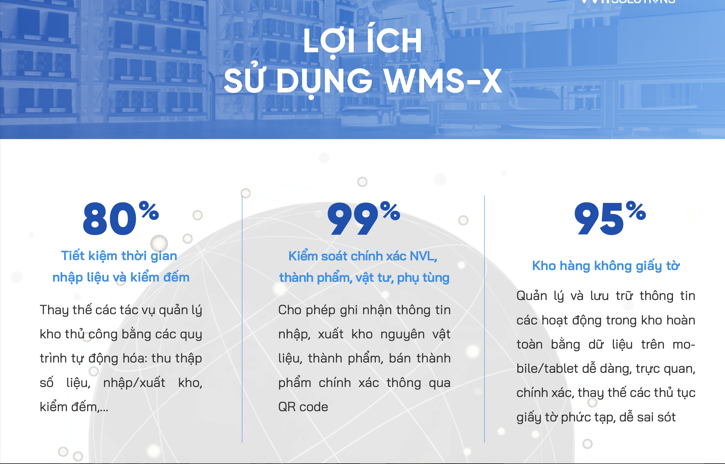 Lợi ích khi sử dụng WMS-X