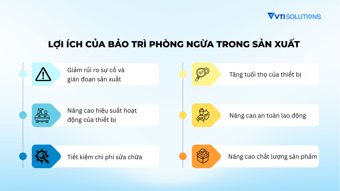 Lợi ích của bảo trì phòng ngừa trong sản xuất