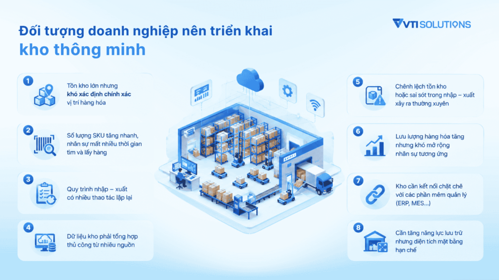 Đối tượng doanh nghiệp nên triển khai kho thông minh
