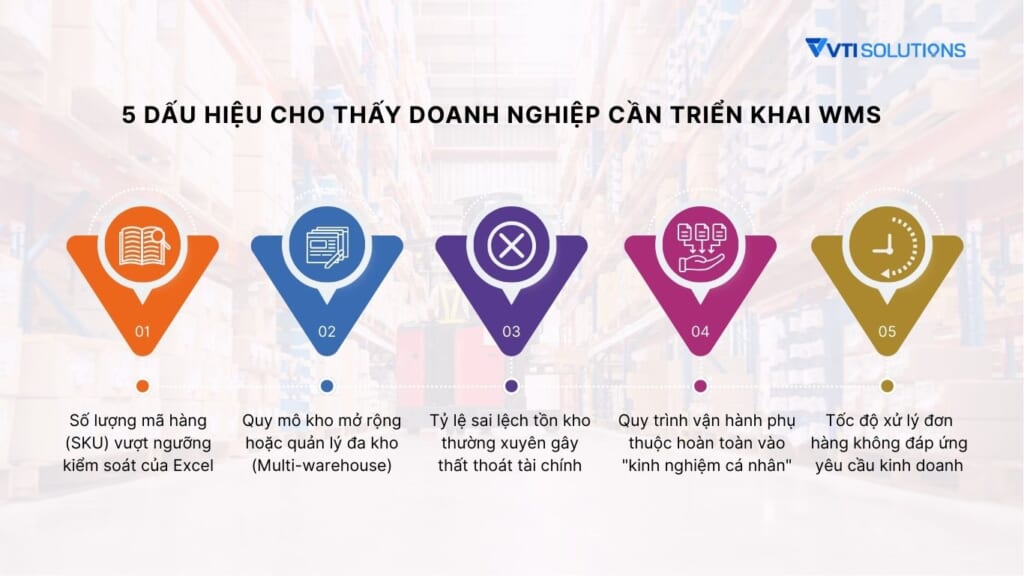 5 dấu hiệu cho thấy doanh nghiệp cần triển khai WMS