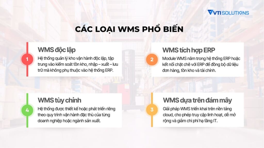 Các loại WMS phổ biến