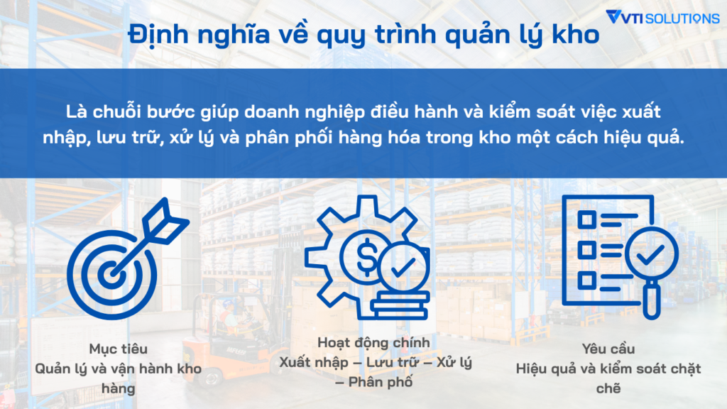 Quy trình quản lý kho chuẩn hiệu quả mới nhất hiện nay Quy trình quản lý kho là gì?