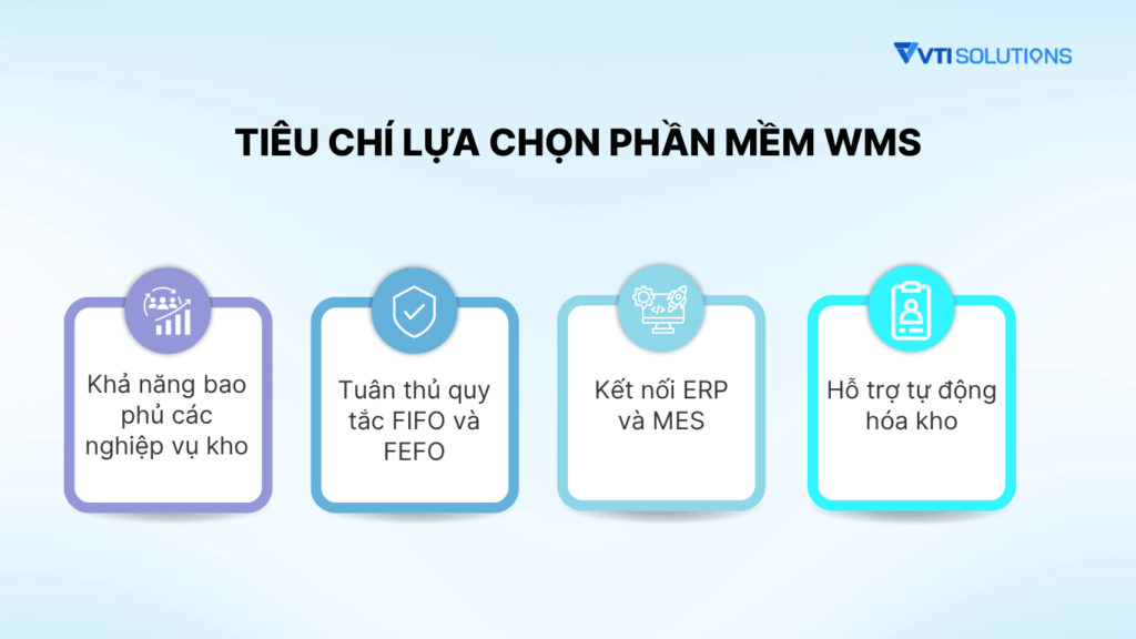 Tiêu chí lựa chọn phần mềm WMS