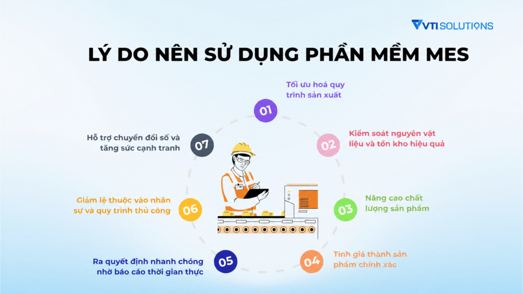 7 Lý do nên sử dụng phần mềm MES