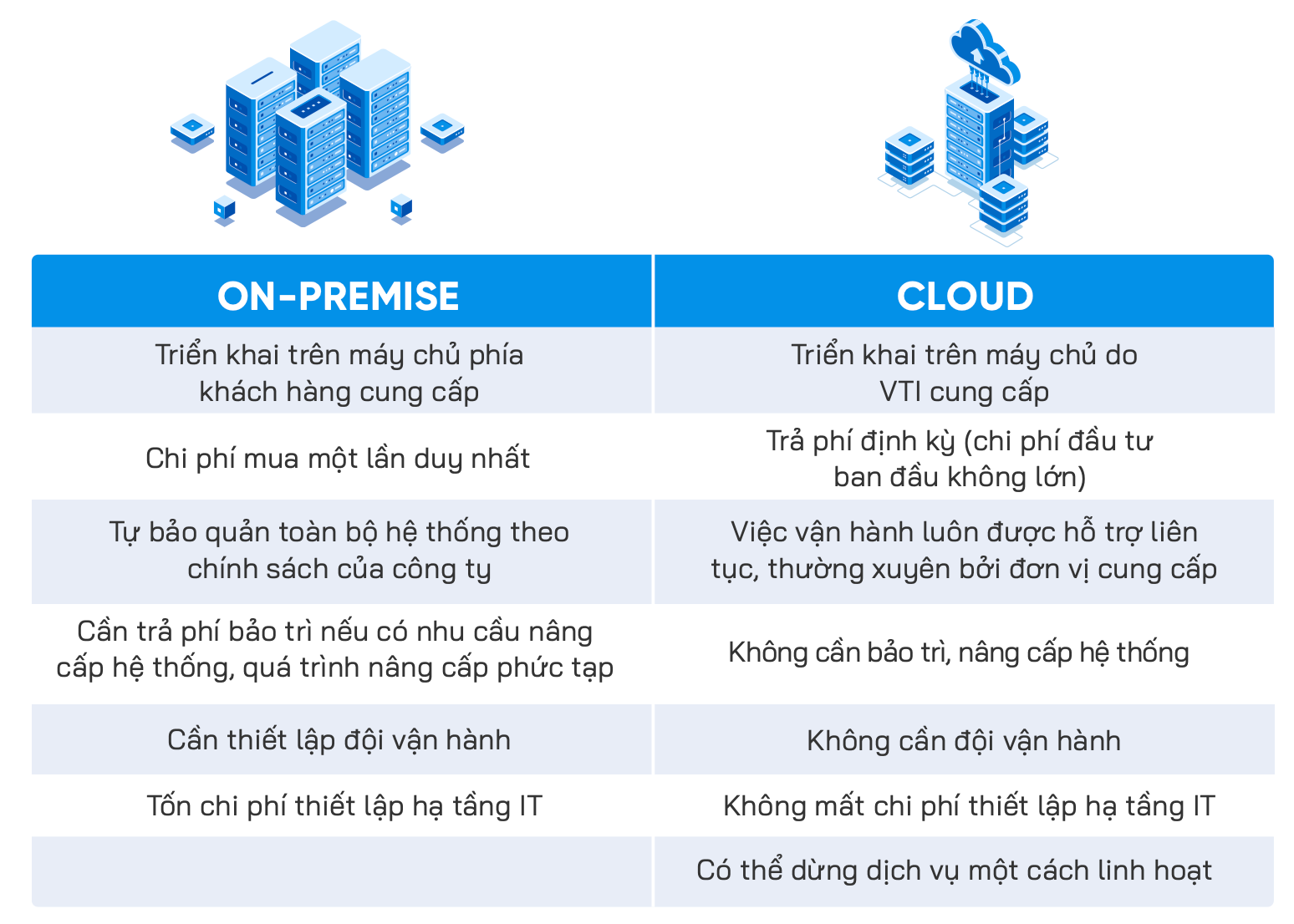 Nền tảng triển khai MESX