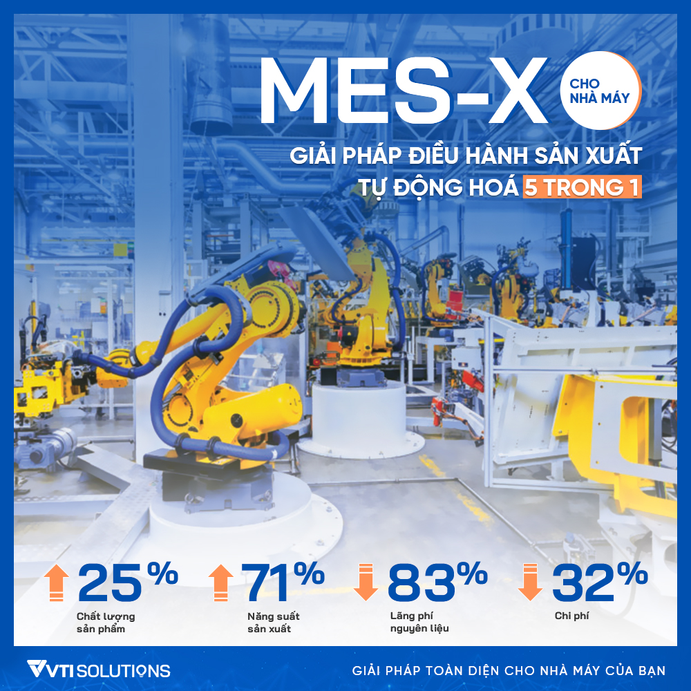 MES-X