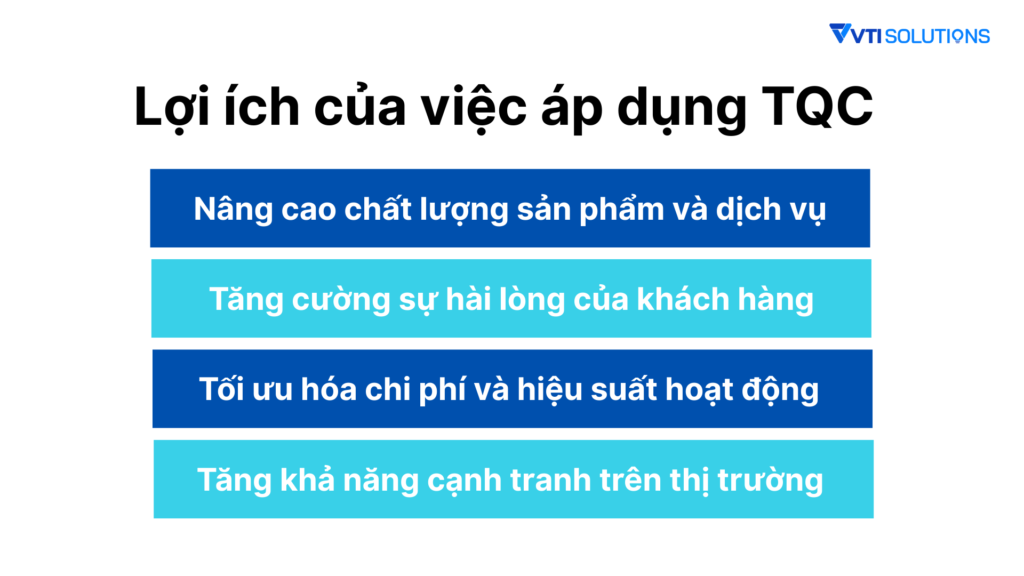 Lợi ích của việc áp dụng TQC