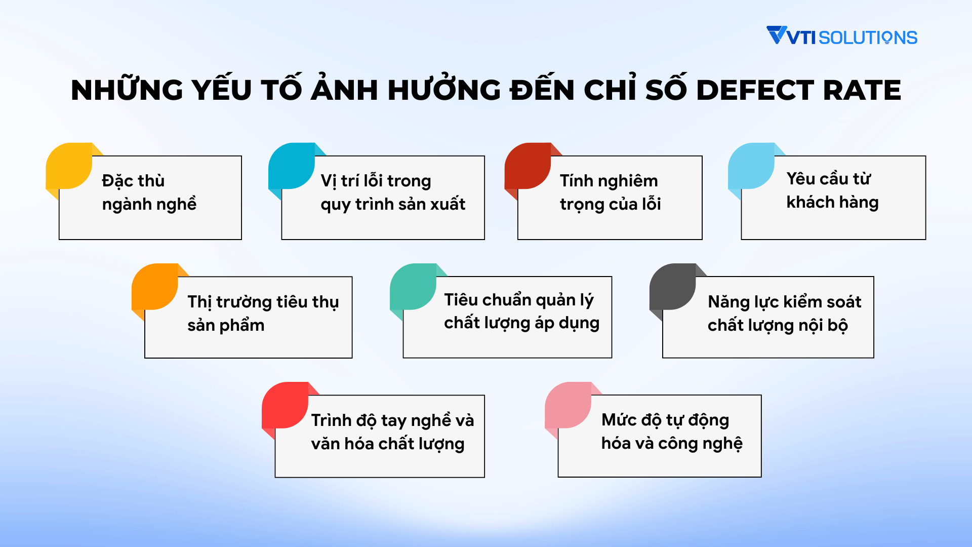 Những yếu tố ảnh hưởng đến chỉ số Defect Rate đối với doanh nghiệp sản xuất