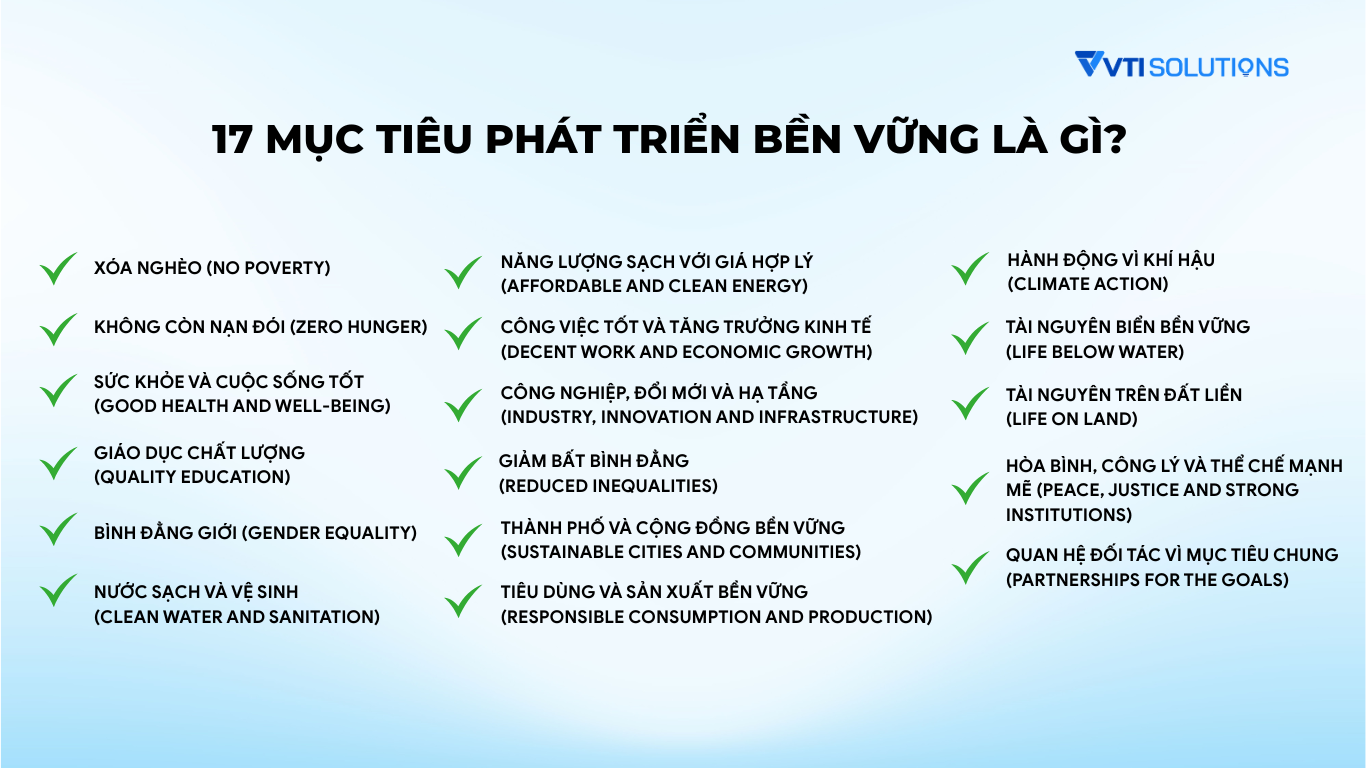17 Mục tiêu phát triển bền vững là gì?
