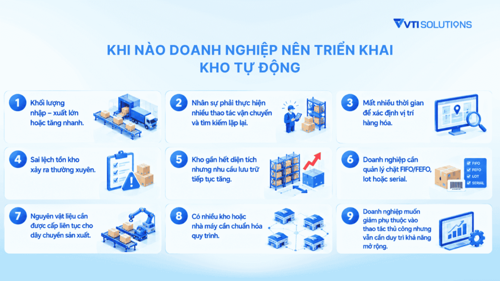 Khi nào doanh nghiệp nên triển khai kho tự động