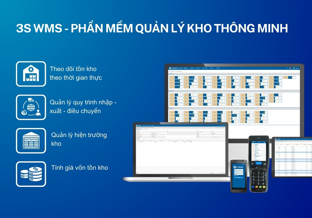 Phần mềm quản trị kho thông minh 3S WMS