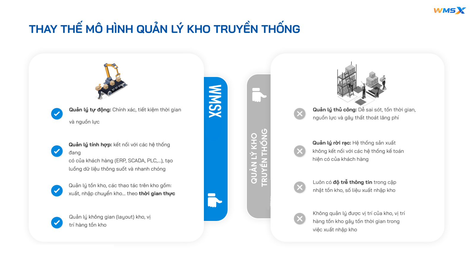 So sánh giữa việc doanh nghiệp sử dụng WMSX và việc quản lý kho truyền thống