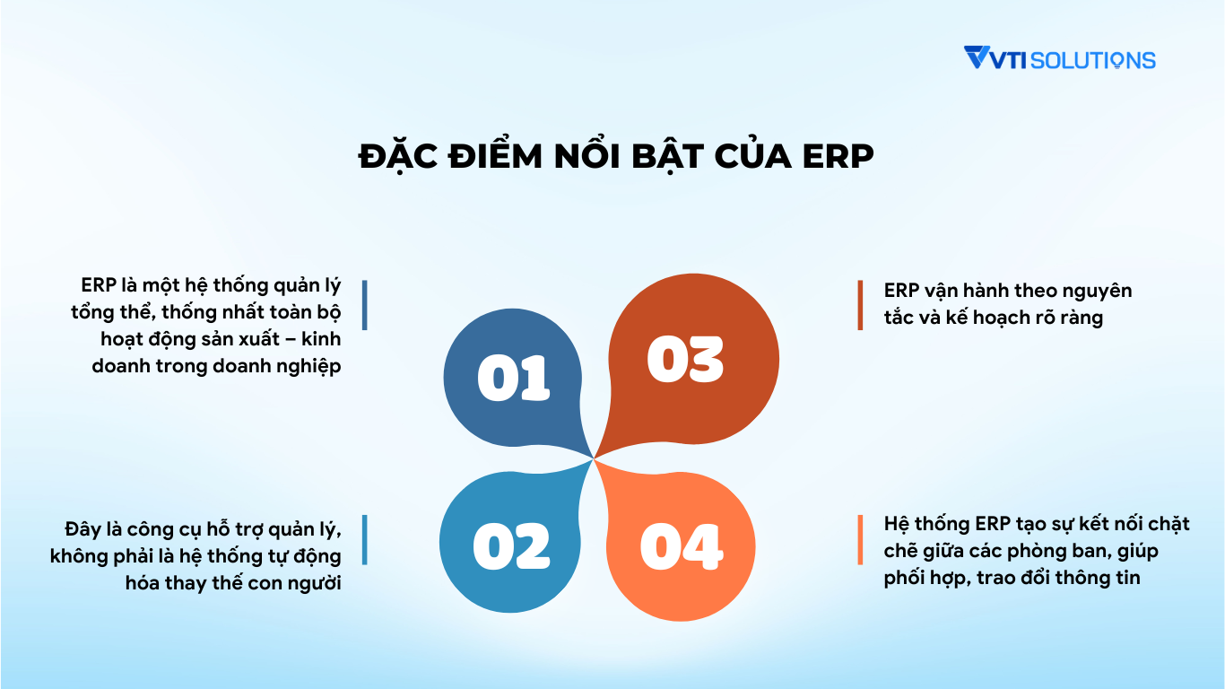 Đặc điểm nổi bật của phần mềm quản lý doanh nghiệp ERP