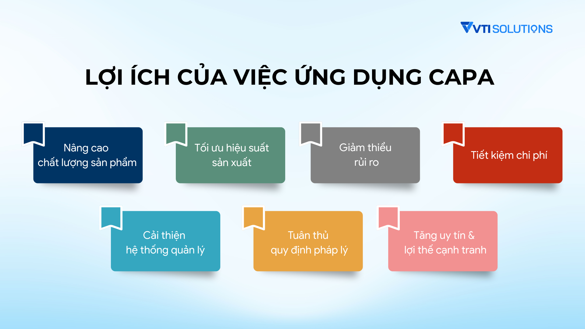 Tại sao CAPA quan trọng trong doanh nghiệp sản xuất?