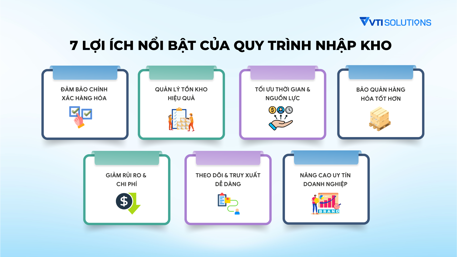 Lợi ích khi áp dụng quy trình nhập kho chuẩn