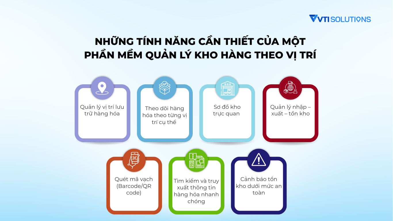 Những tính năng cần thiết của một phần mềm quản lý kho hàng theo vị trí