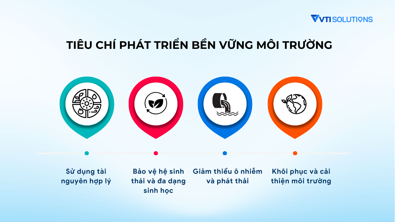 Tiêu chí Phát triển bền vững môi trường