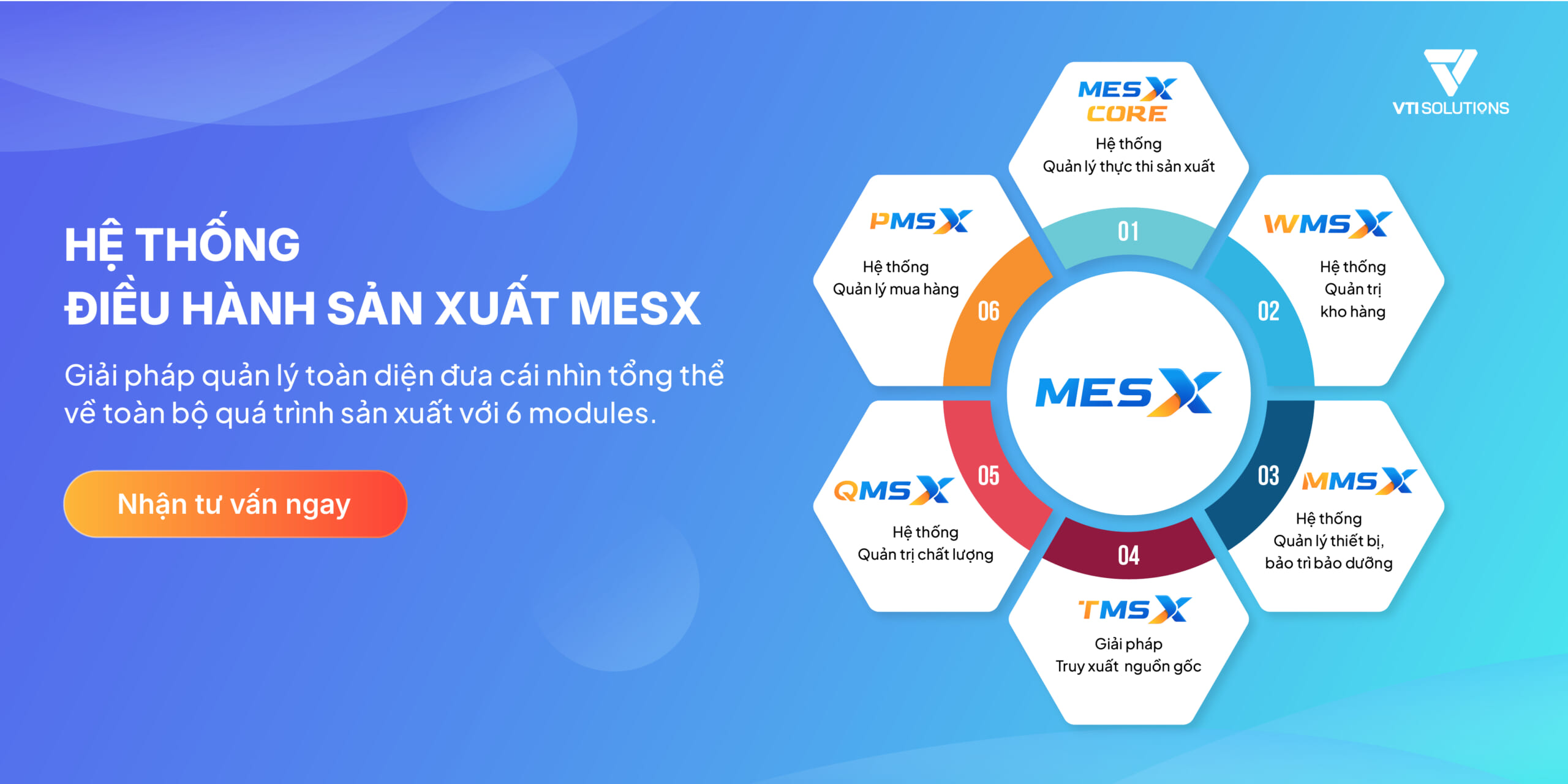Hệ sinh thái MESX