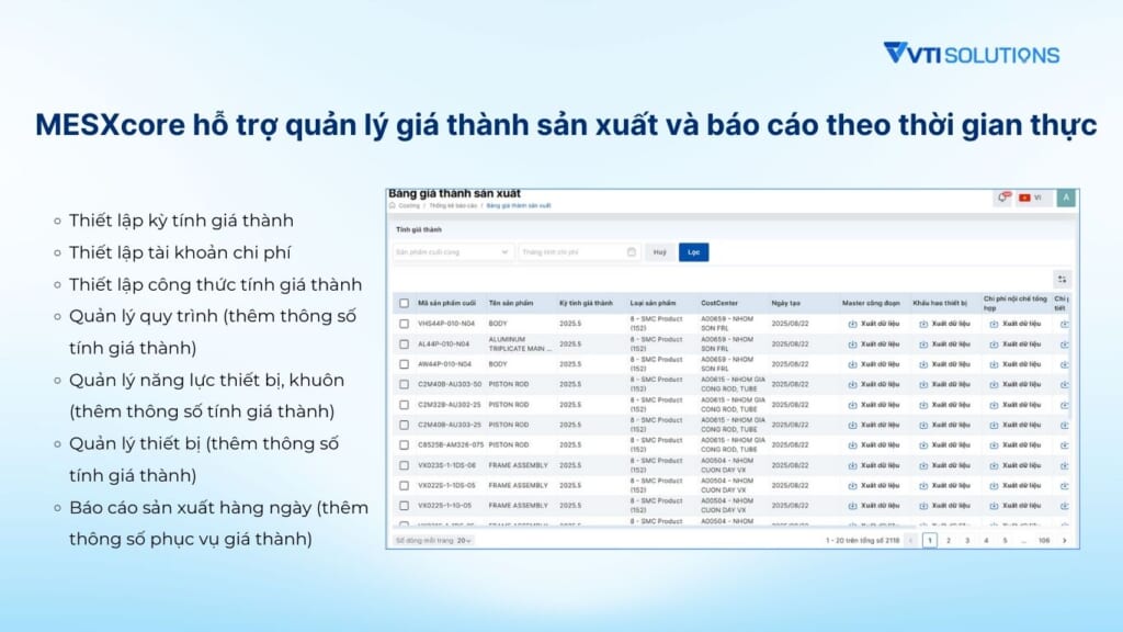 Giải pháp MESXcore hỗ trợ quản lý giá thành sản xuất và báo cáo theo thời gian thực