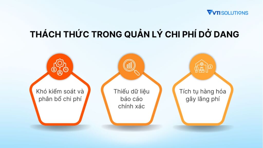 Thách thức trong quản lý chi phí dở dang