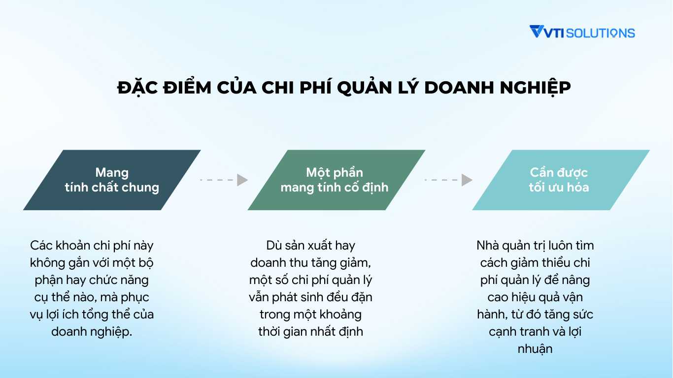 Chi phí quản lý doanh nghiệp là gì?