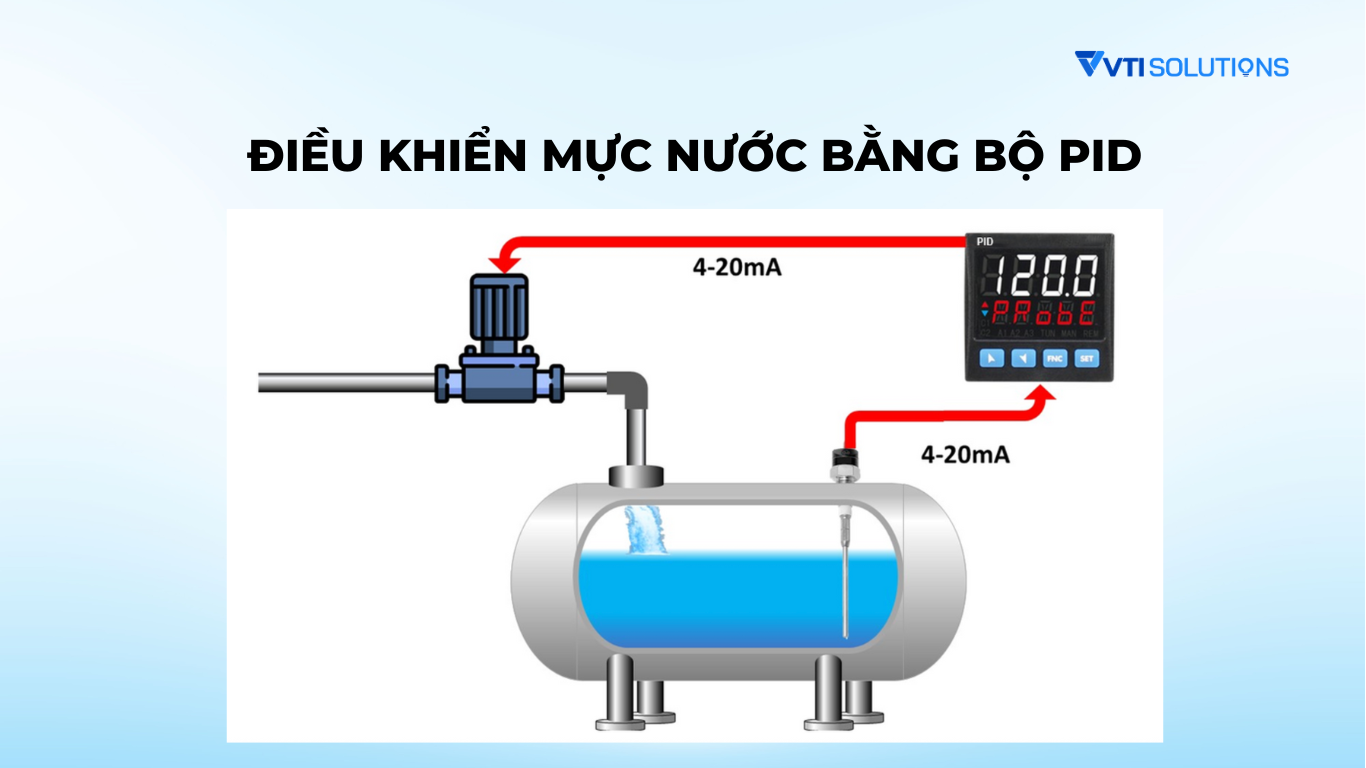 Điều khiển mực nước bằng PID