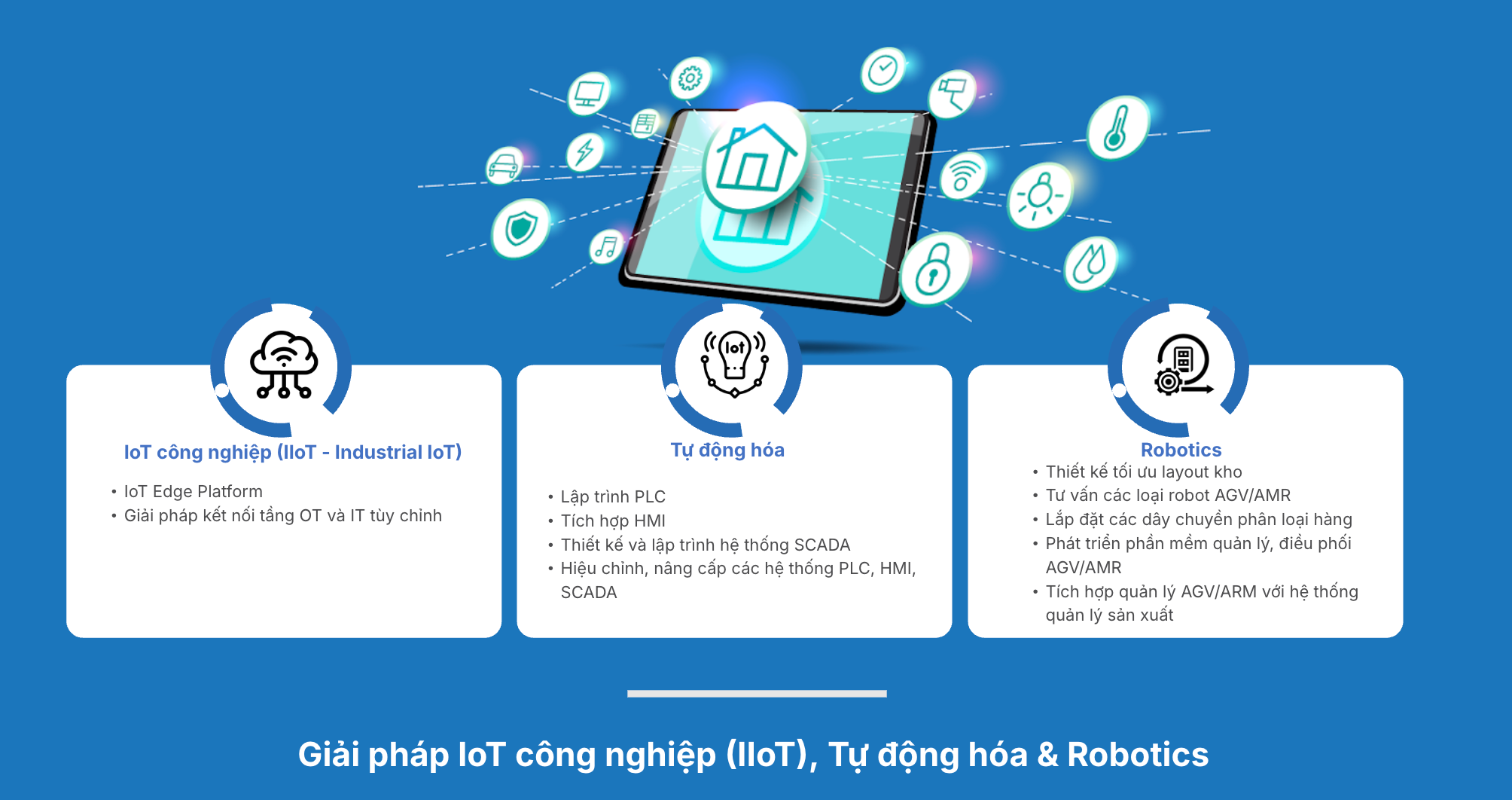 Giải pháp iot công nghệ của VTI Solutions