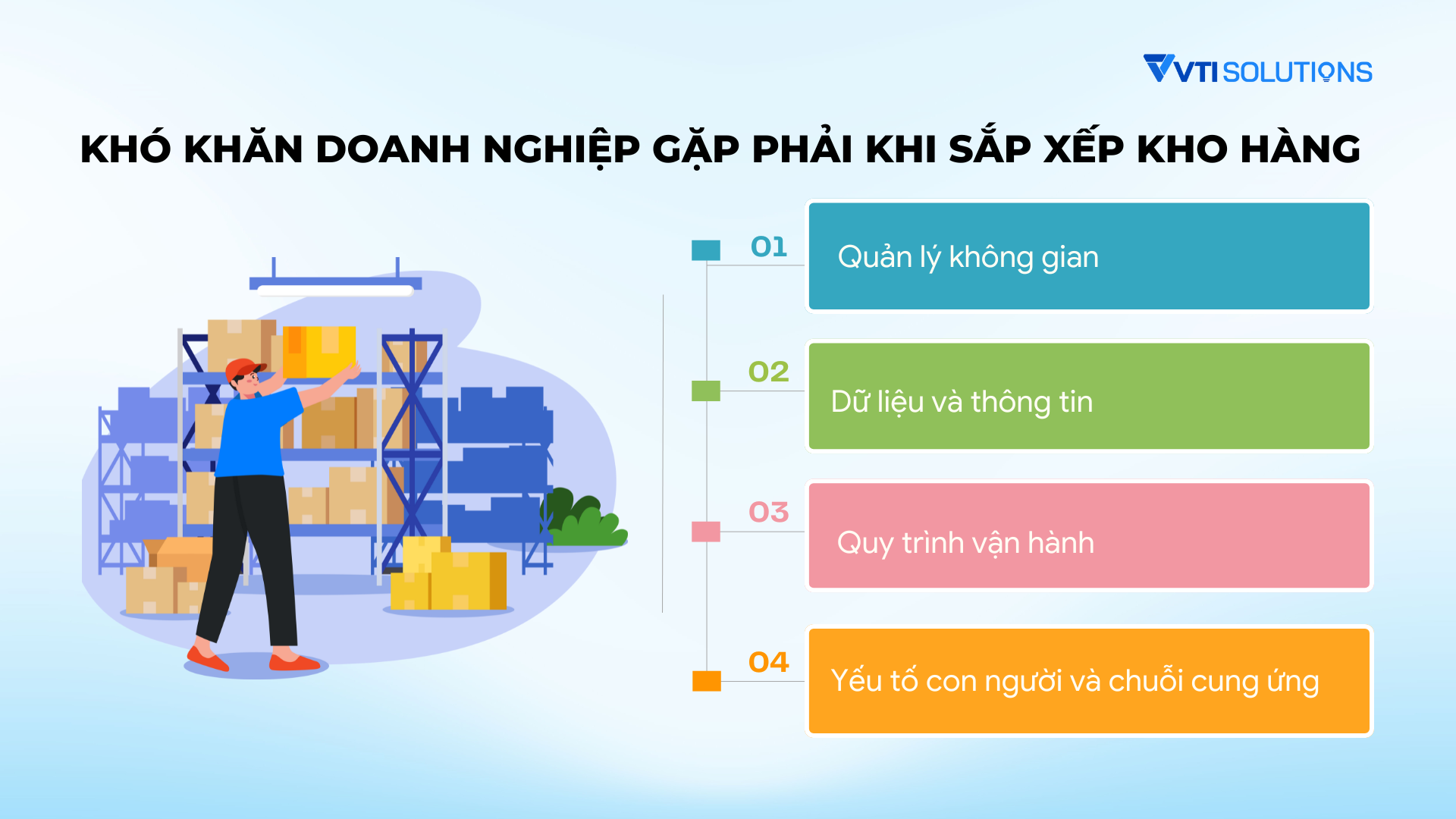 Doanh nghiệp thường gặp khó khăn gì khi sắp xếp kho hàng?  