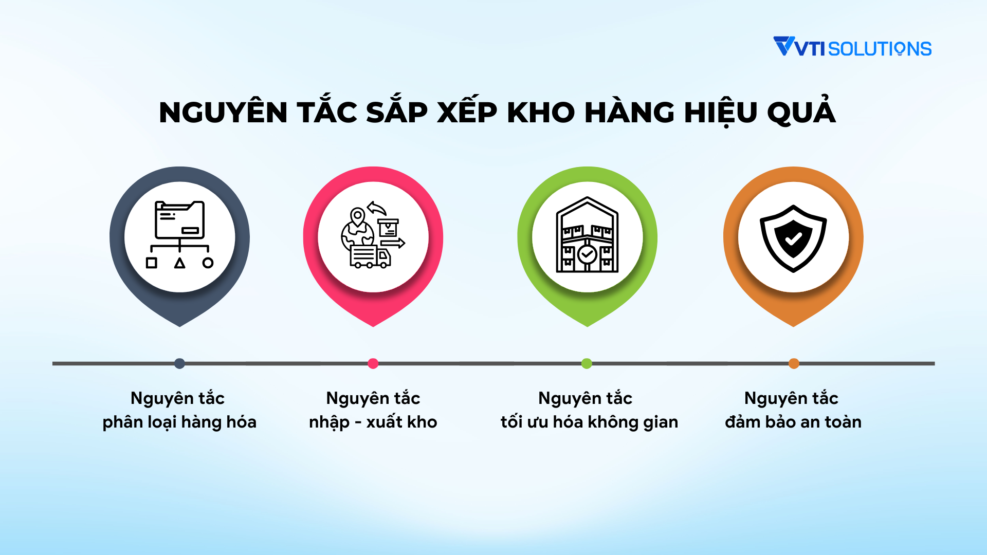 Nguyên tắc sắp xếp kho hàng cần nắm vững
