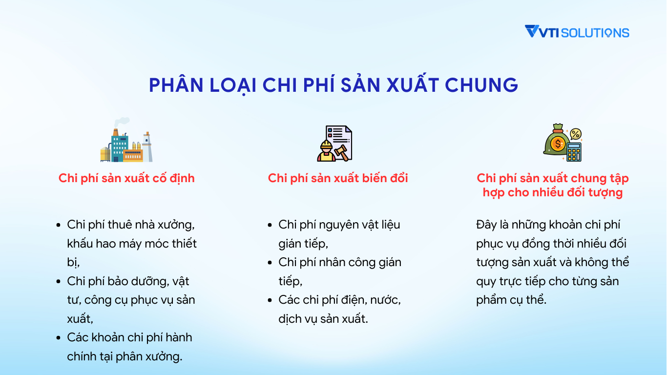Phân loại chi phí sản xuất chung