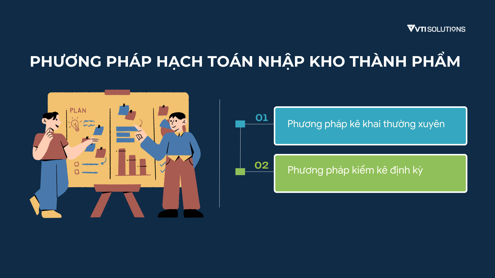 Phương pháp hạch toán nhập kho thành phẩm