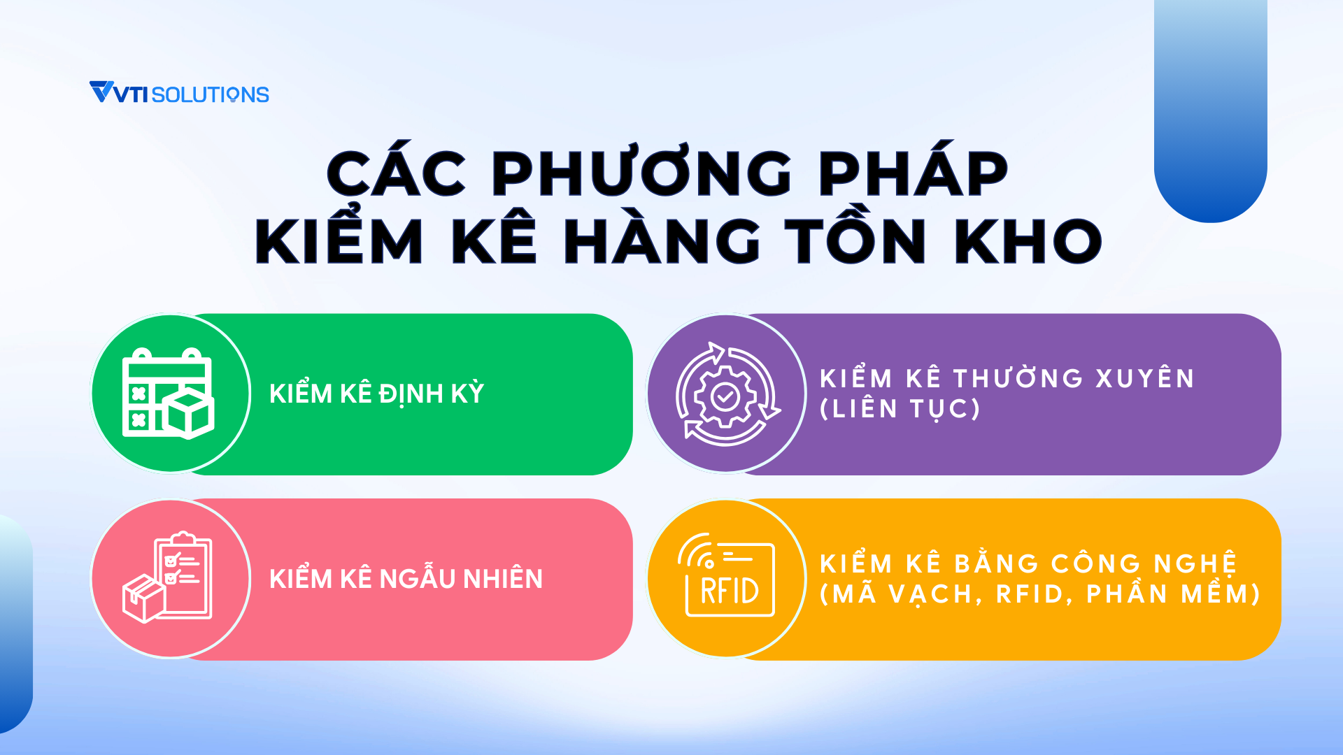 Các phương pháp kiểm kê hàng tồn kho