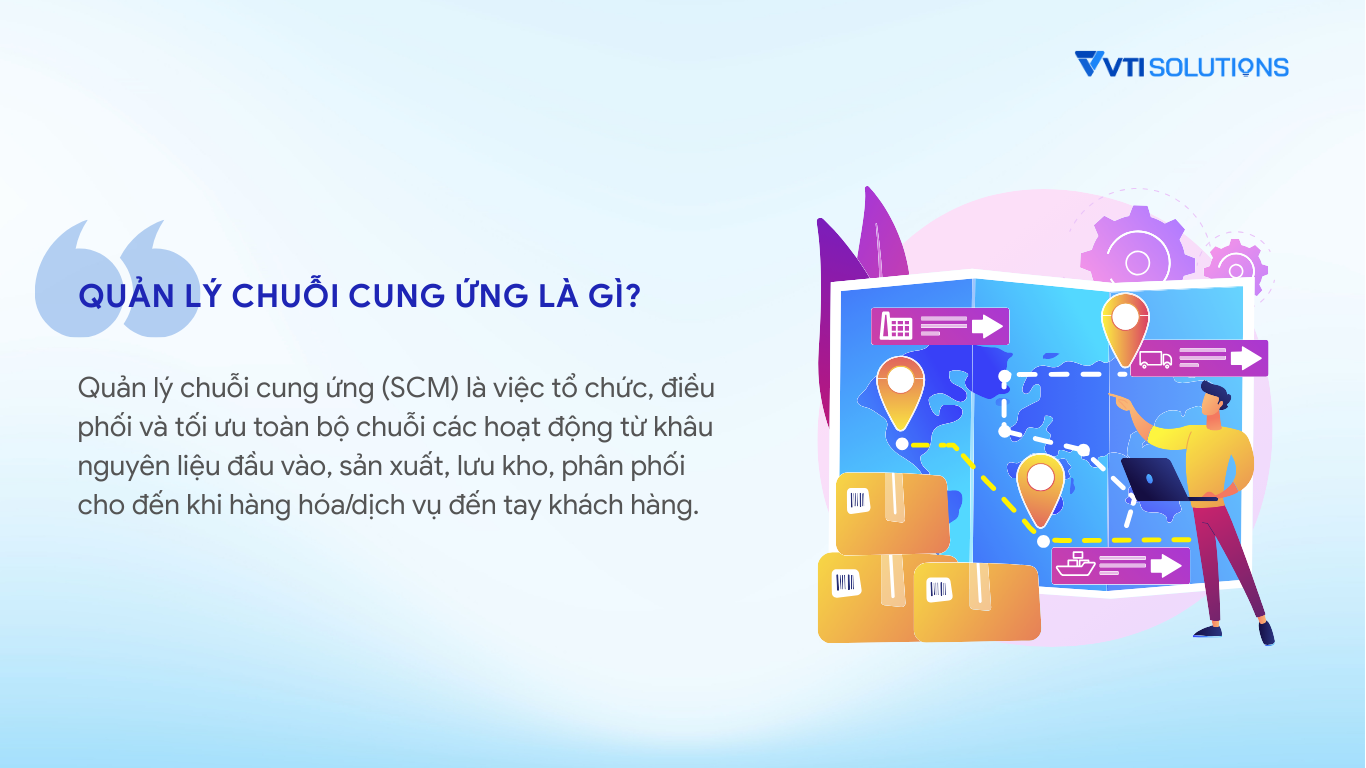 Quản lý chuỗi cung ứng là gì?