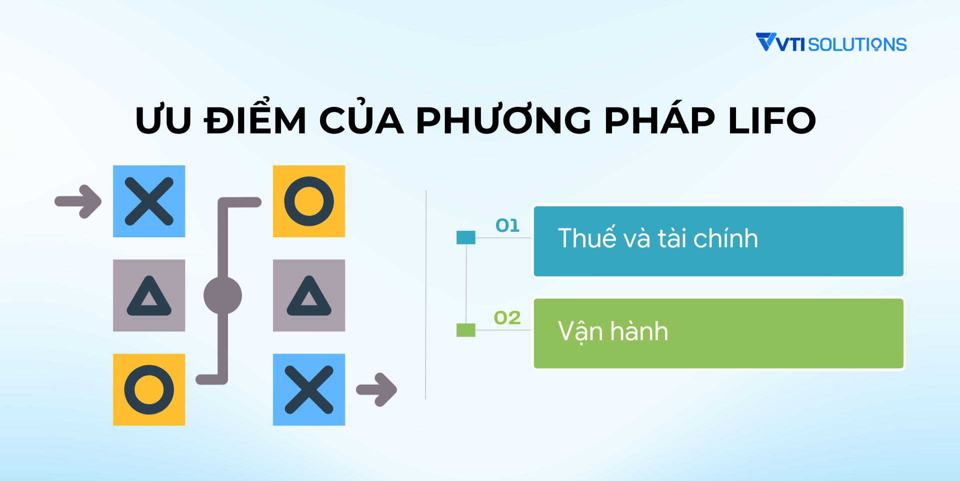 Ưu và nhược điểm của phương pháp LIFO
