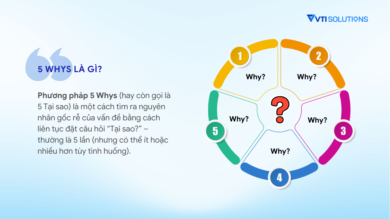5 whys là gì?