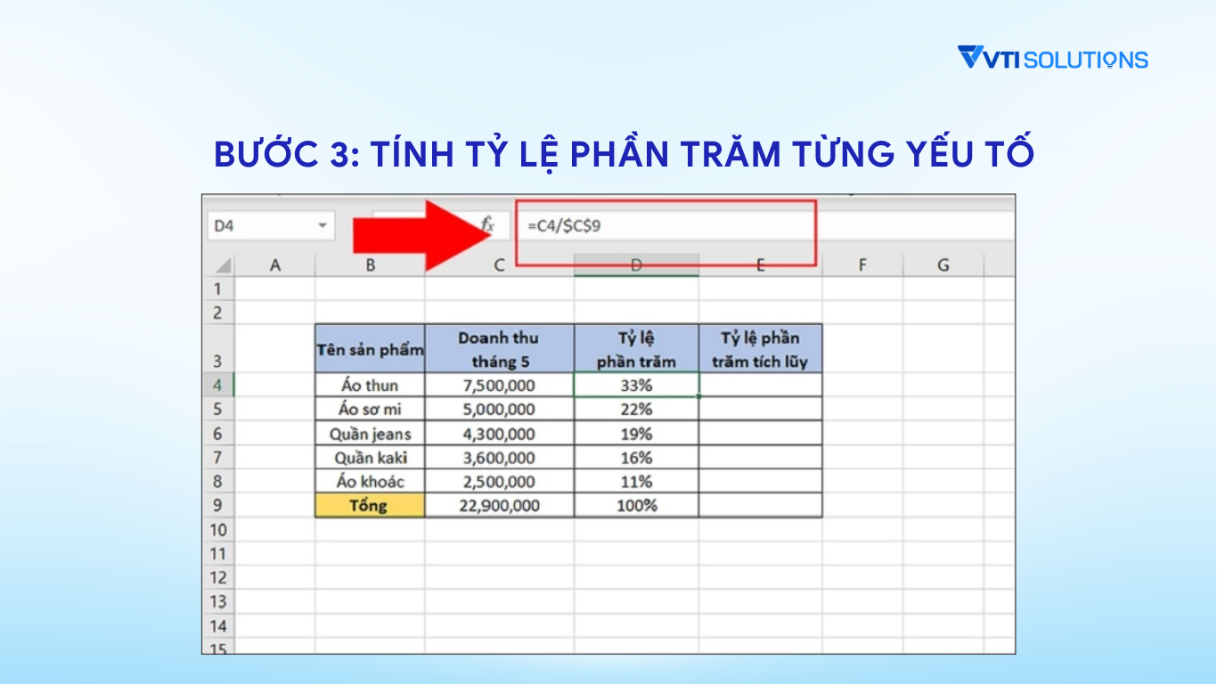 Hướng dẫn cách lập biểu đồ pareto
