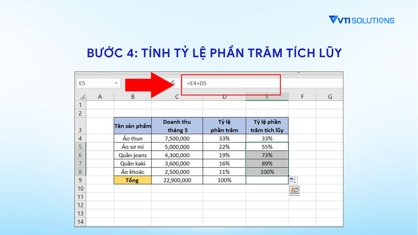 hướng dẫn cách lập biểu đồ pareto