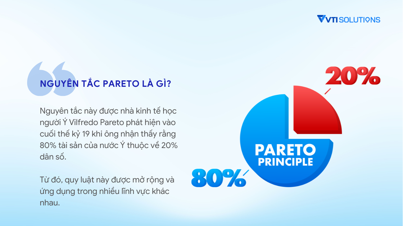 Nguyên tắc Pareto là gì?