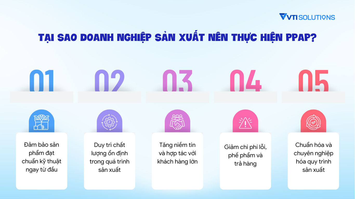 Tại sao doanh nghiệp sản xuất nên thực hiện PPAP?