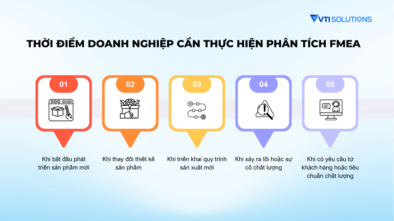 Thời điểm doanh nghiệp cần thực hiện phân tích FMEA