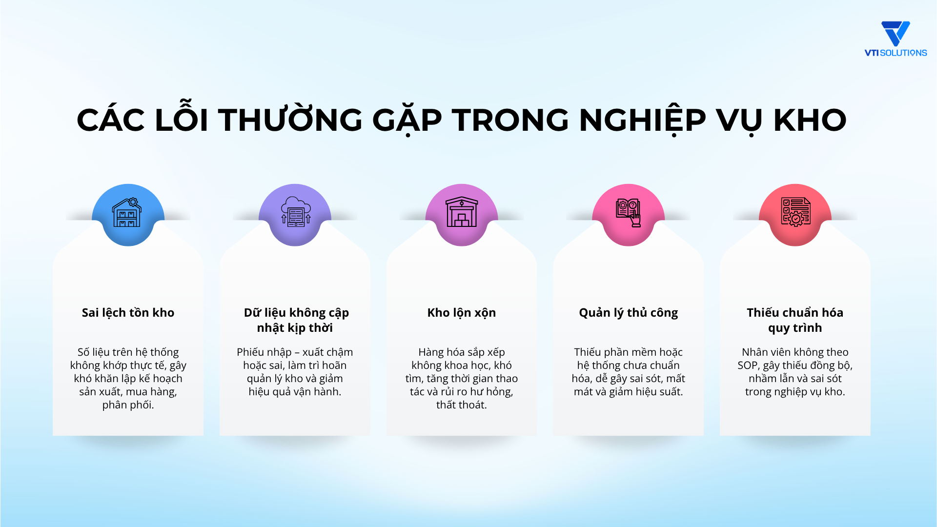 Các lỗi thường gặp trong nghiệp vụ kho
