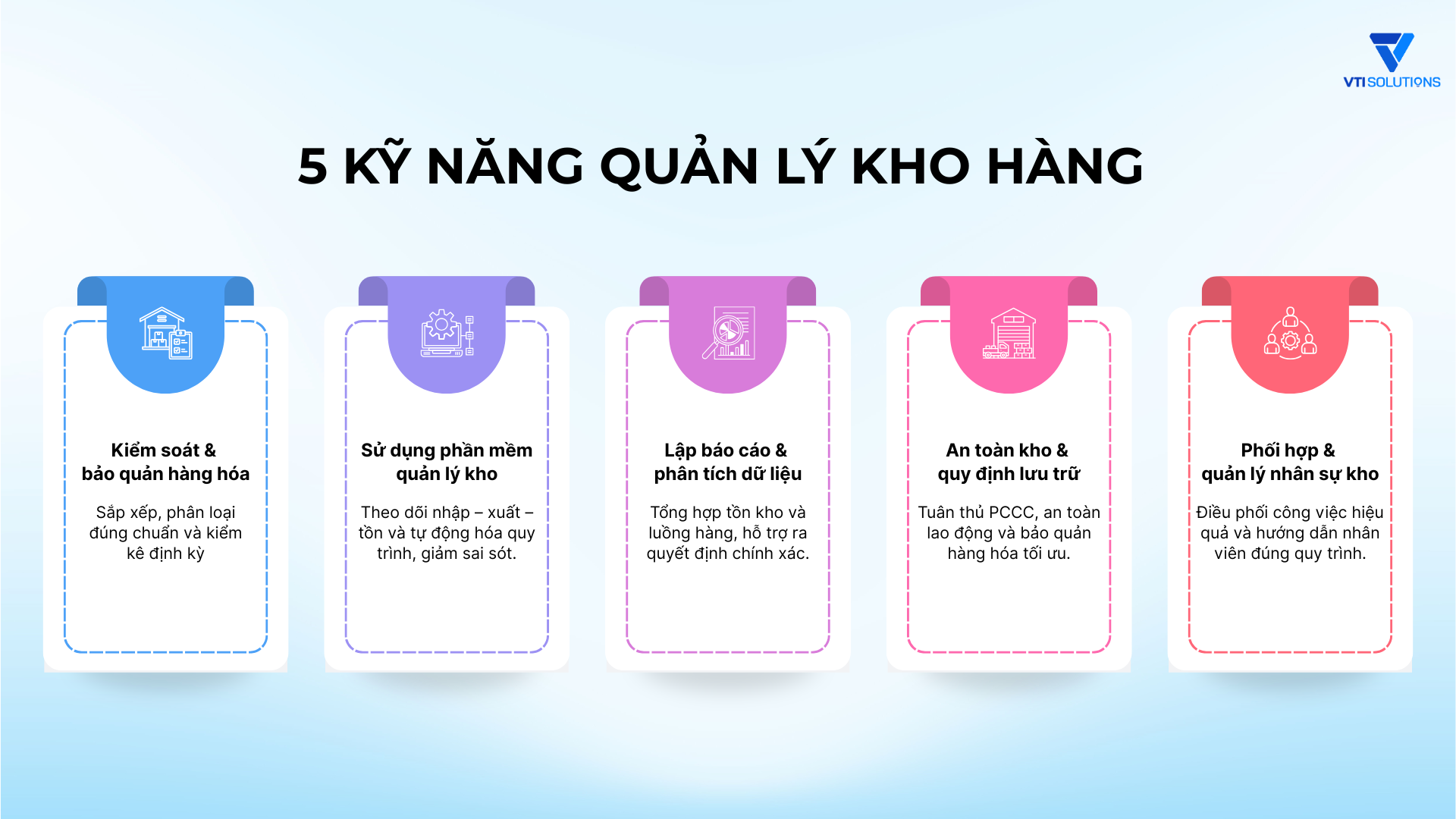 kỹ năng quản lý kho hàng hiệu quả
