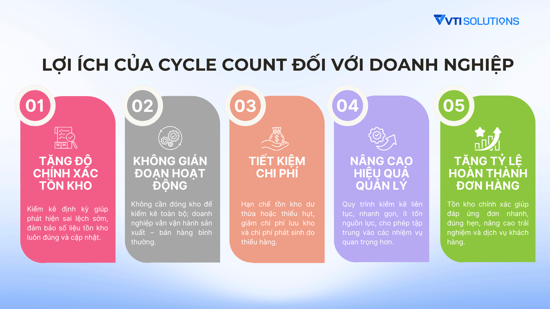 Lợi ích của việc ứng dụng cycle count đối với doanh nghiệp 