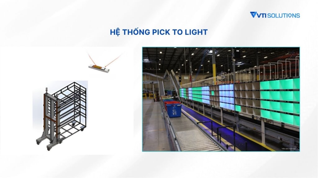 Hệ thống pick to light