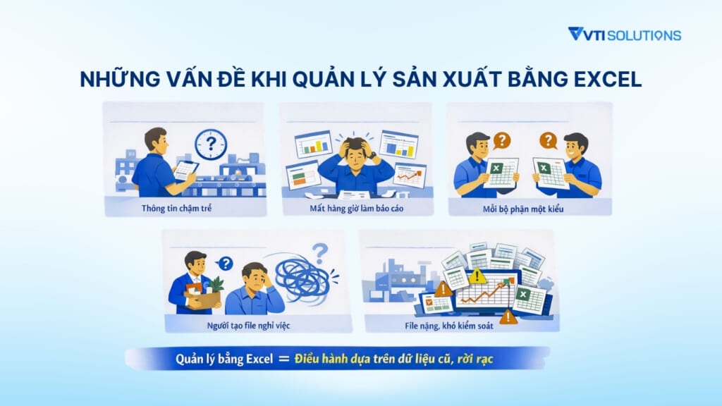 Những vấn đề khi quản lý sản xuất bằng Excel 